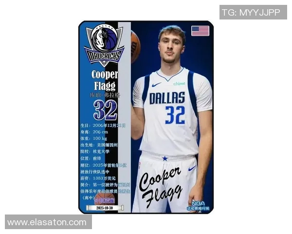 弗拉格成为詹姆斯后最年轻球员达成250分100板50助成就 弗拉格成为詹姆斯后最年轻球员达成250分100板50助成就