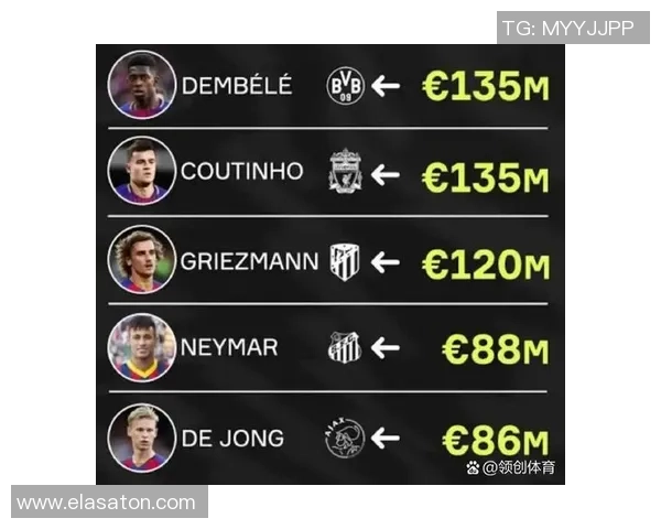 冬季转会市场最贵球员榜单库蒂尼奥以135亿欧元领衔恩佐紧随其后 冬季转会市场最贵球员榜单库蒂尼奥以135亿欧元领衔恩佐紧随其后