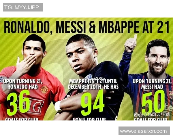 姆巴佩欧冠单场狂轰四球成历史第三人超越梅罗传奇表现引发热议